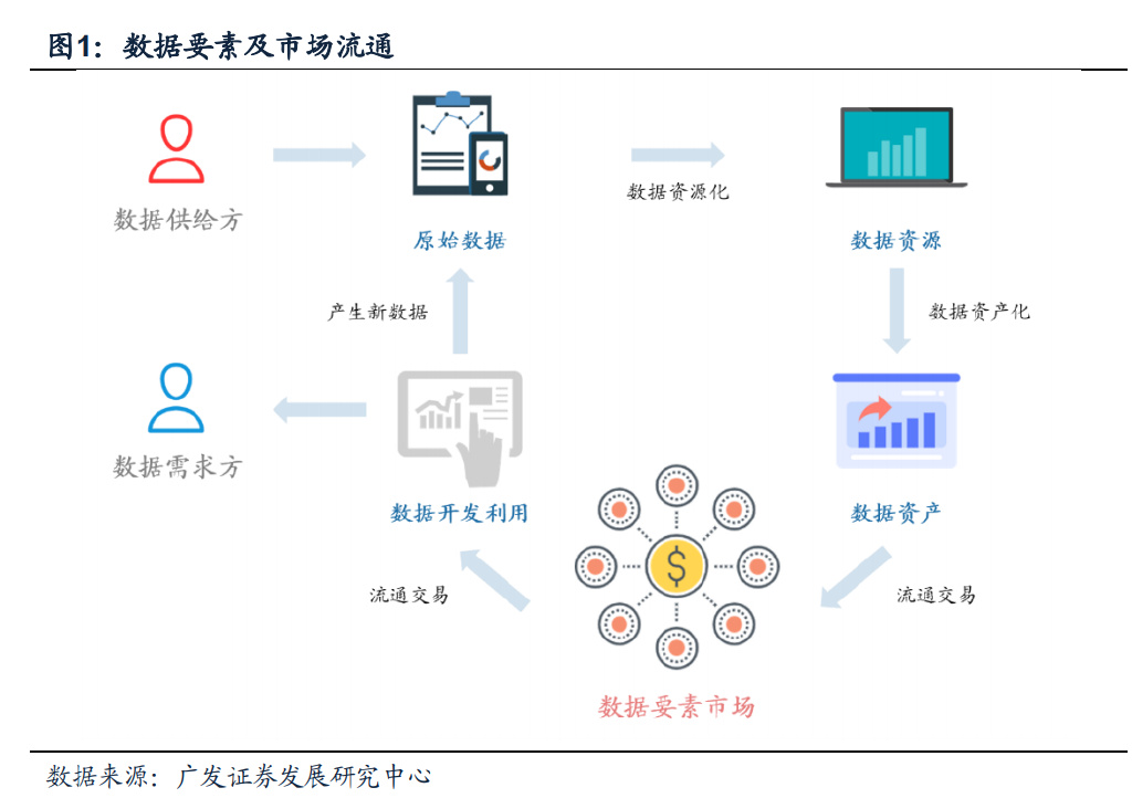智通云聯(lián)亮相工業(yè)互聯(lián)網創(chuàng)新峰會，憑借卓越數(shù)據服務實力斬獲兩項殊榮