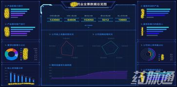 撒花慶祝 藥脈通榮獲浙江省創(chuàng)新企業(yè)100強，專注工業(yè)互聯(lián)網數(shù)據服務